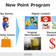 Illustration for article titled Nintendo Introduces a New Account System
